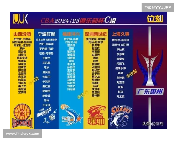 杨瀚森顺位体现中国青训潜力 威姆斯对比中美足球青训现状 杨瀚森顺位体现中国青训潜力 威姆斯对比中美足球青训现状